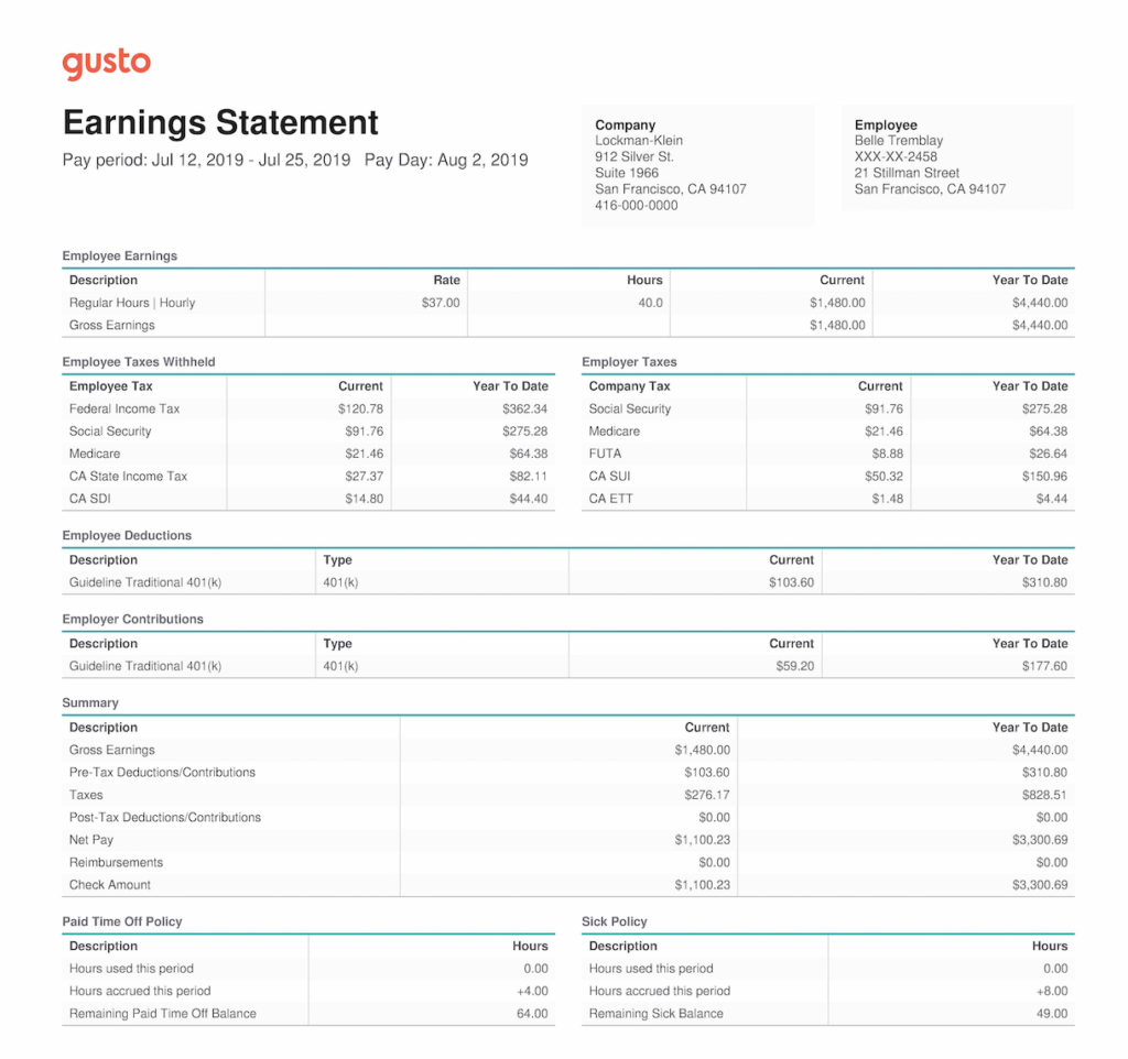 Where to find payroll tax deductions on a pay-stub